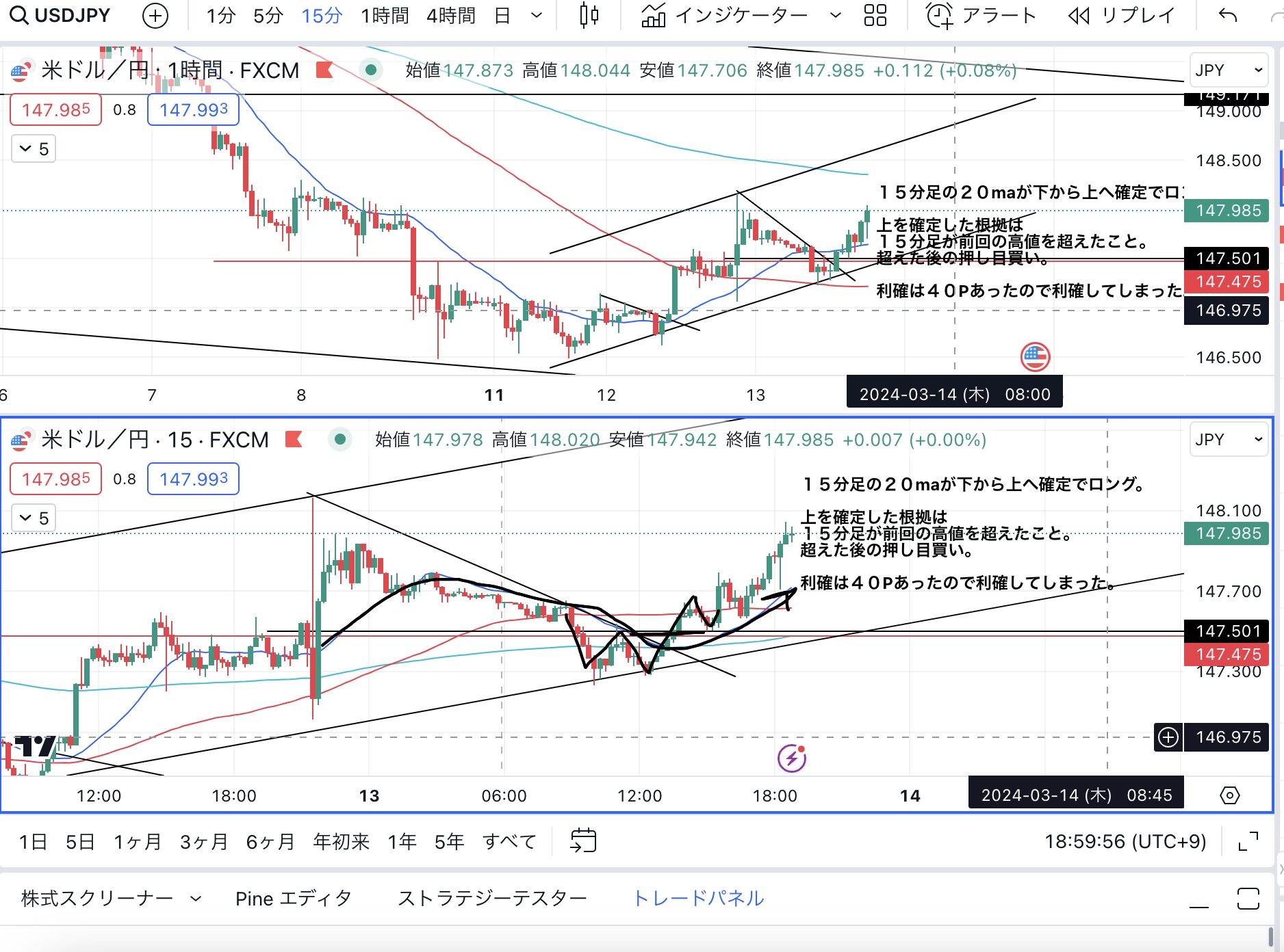 2024年3月13日のトレード | 兼業トレーダー＠K.hara